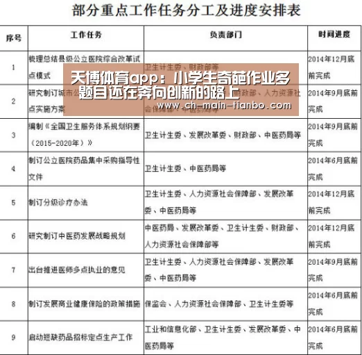 天博体育app